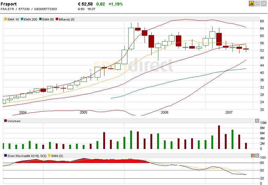 fraport-monthly.jpg