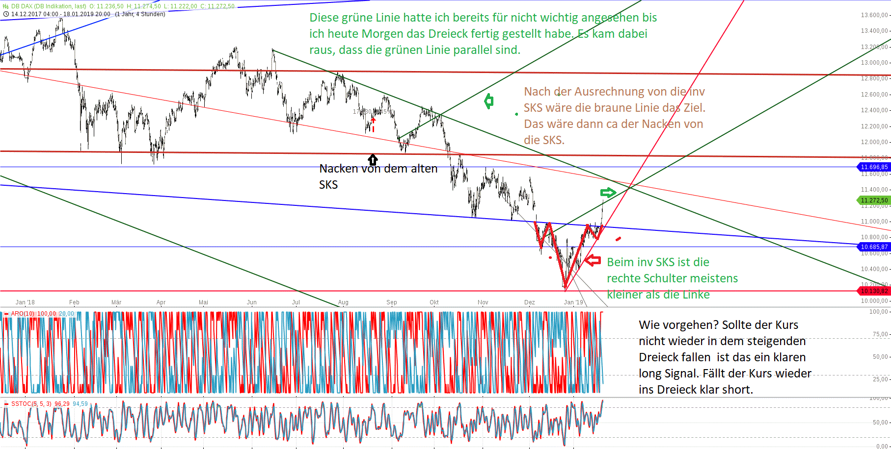 db_dax55.gif