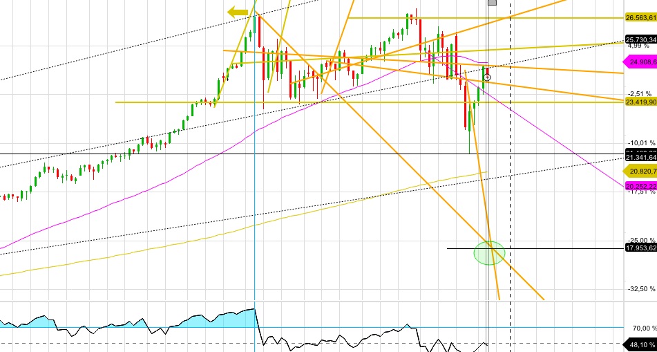 dow_weekly.jpg