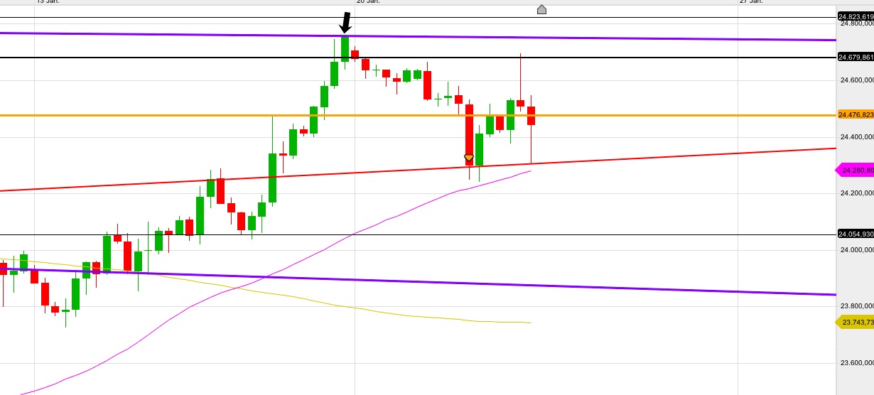 dow4h.jpg