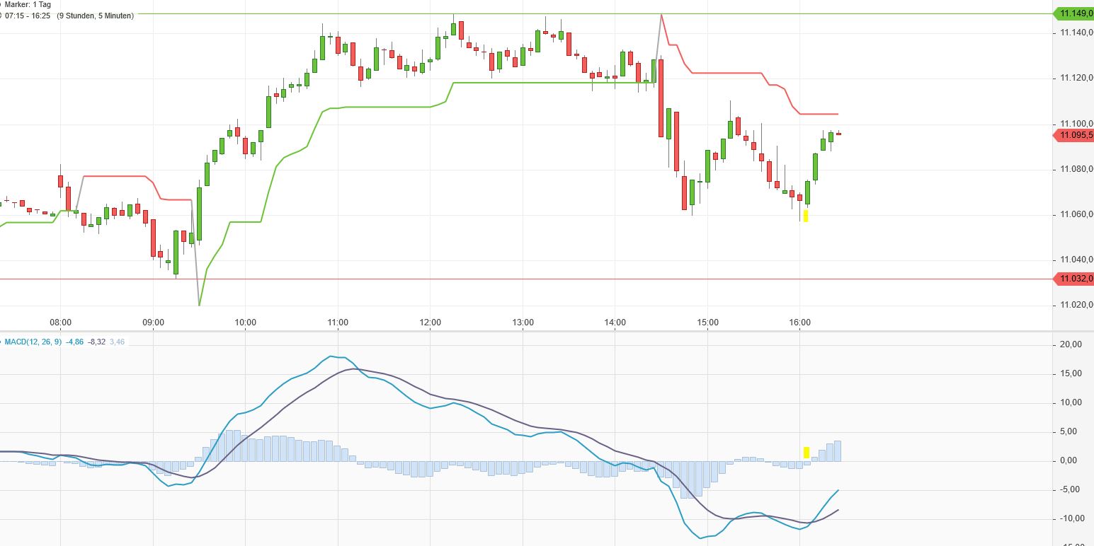 dax_24-01-19__.jpg