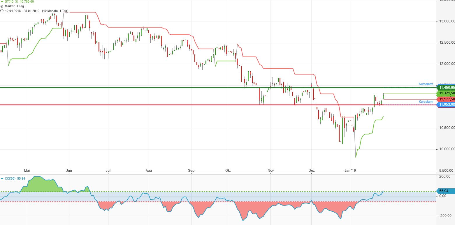 dax_d_varianten__28-01-19__.jpg