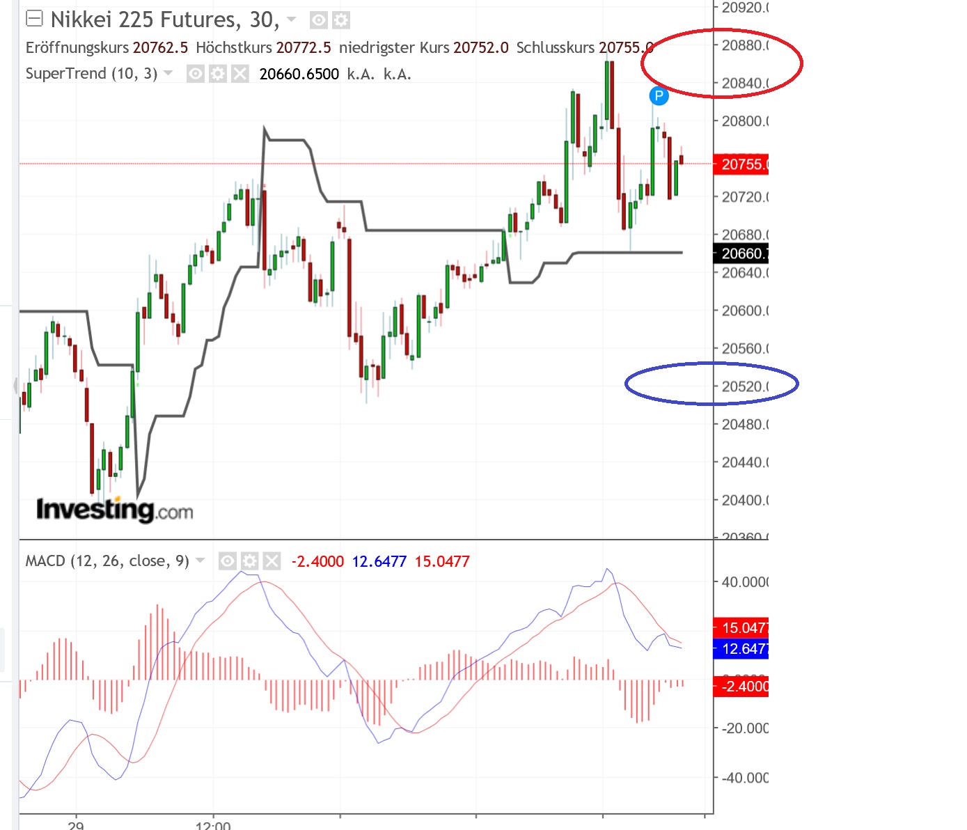 1nikkei.jpg