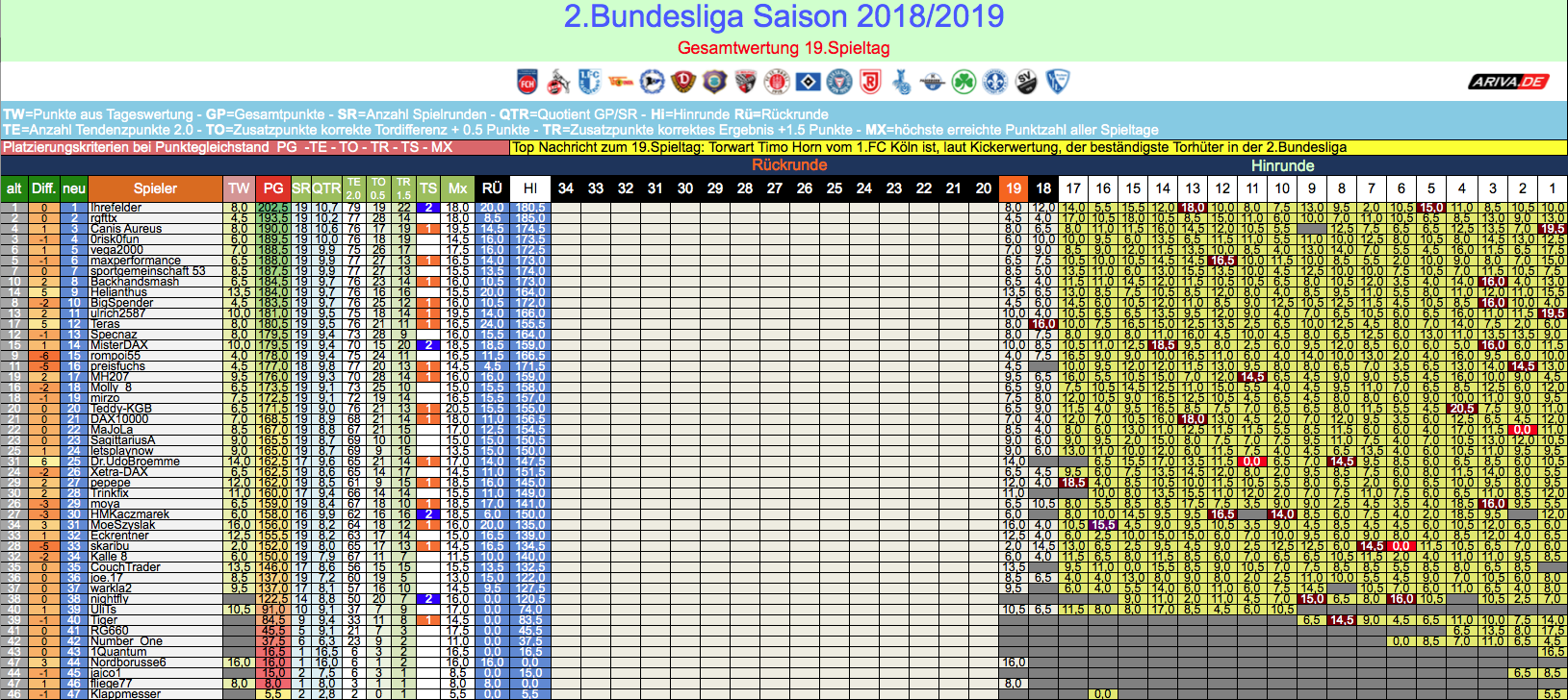 bildschirmfoto_2019-01-31_um_08.png