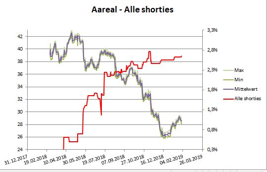 aareal_alle_shorties_31.jpg