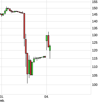 gap.png