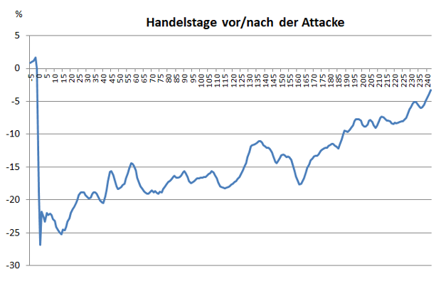 wirecard_1_123344.png
