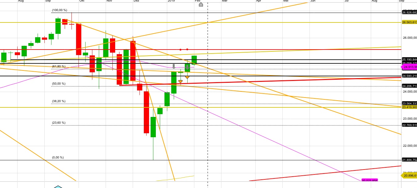 dow_weekly.jpg