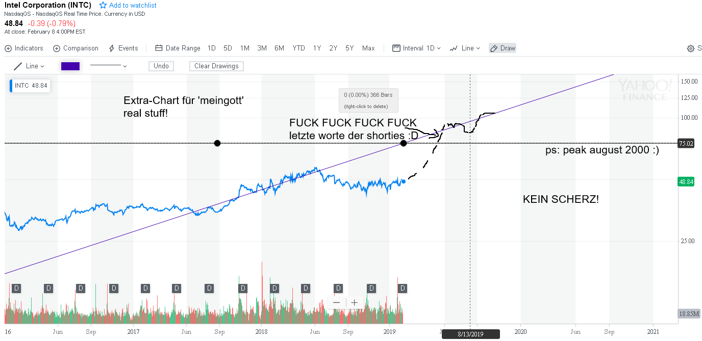 intel2019dd.png