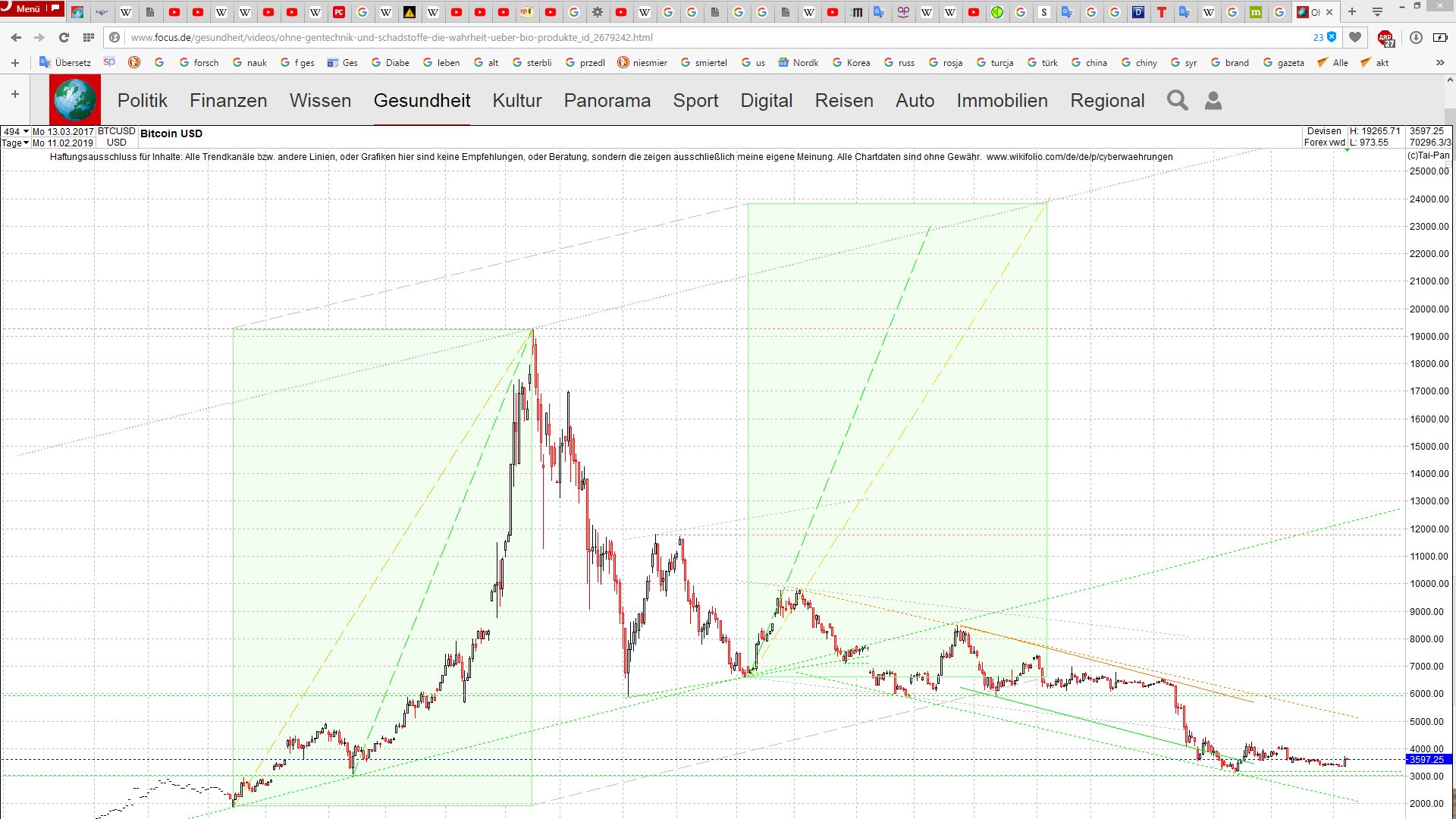 bitcoin_chart_heute_morgen.png