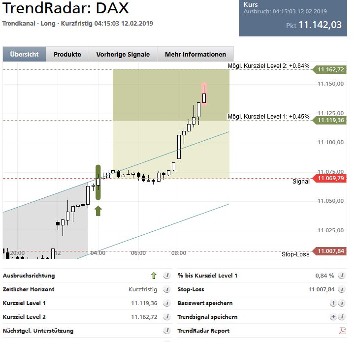 trend_radar_ubs__.jpg