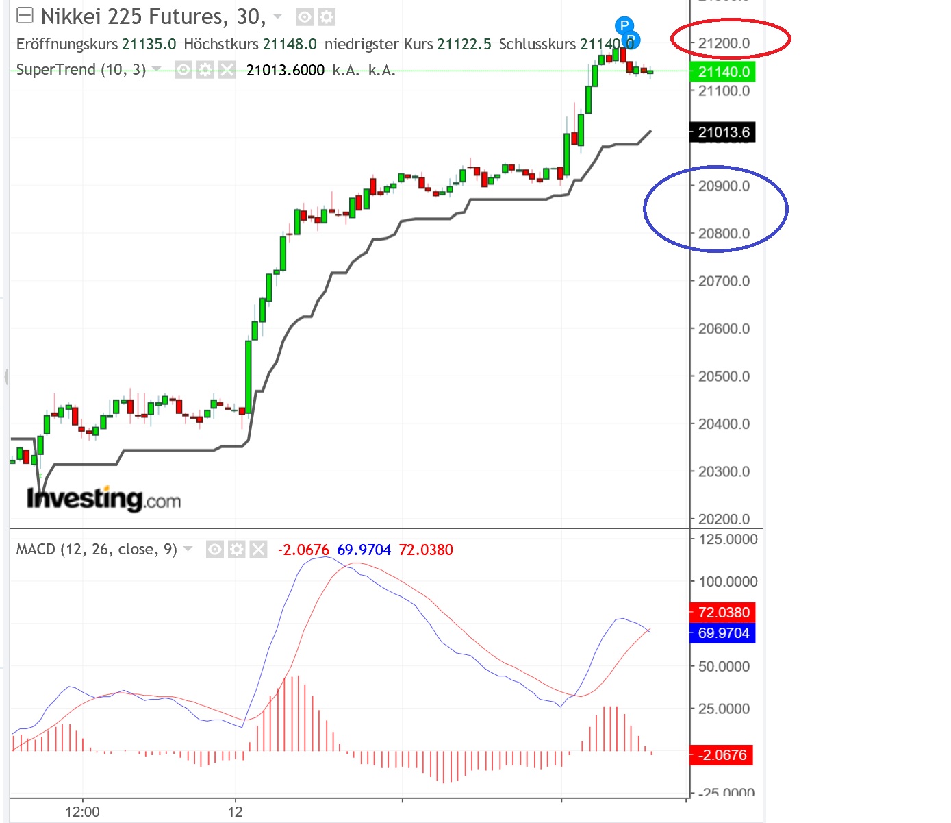 1nikkei.jpg