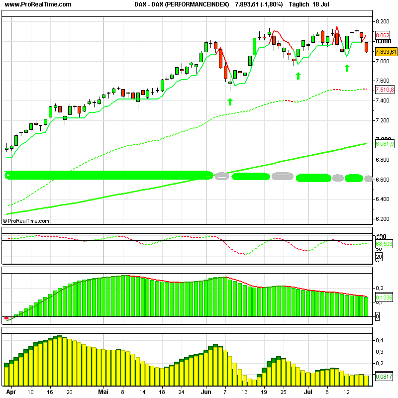 dax_(performanceindex).png