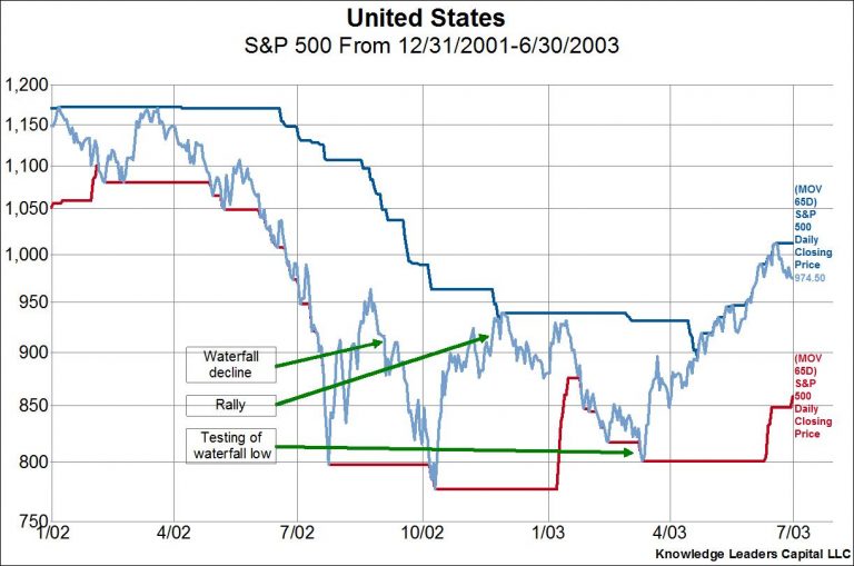 waterfall_decline_2019-02.jpg