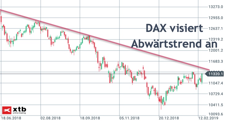 2019-02-17_dax-kw08-teaser.jpg