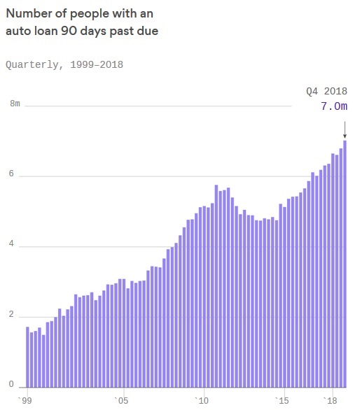 auto-loans-mobile-large.jpg