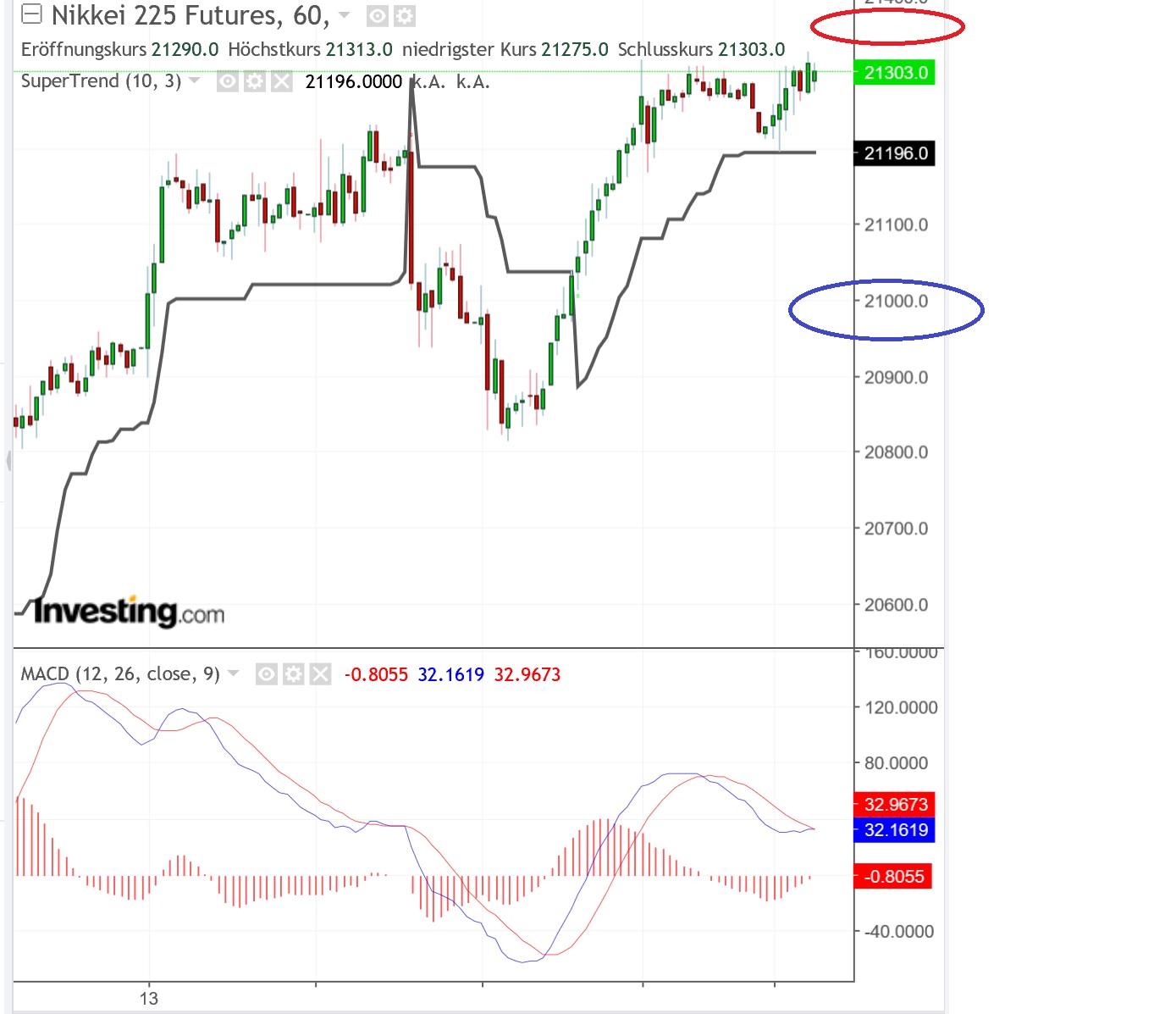 1nikkei.jpg