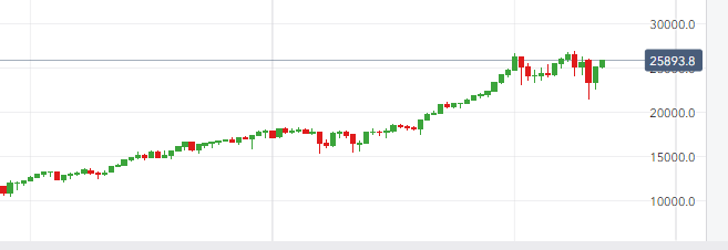 dowtages06.png