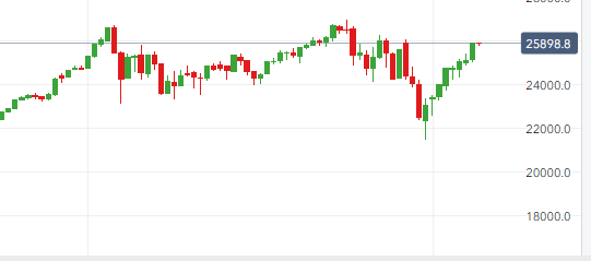 dowtages06.png