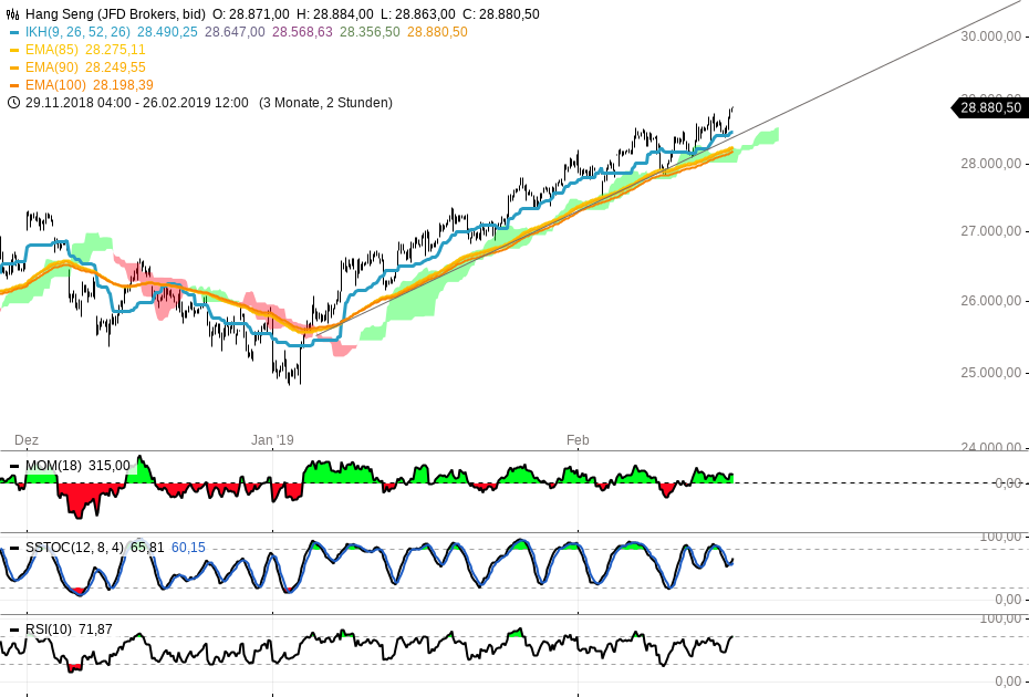 hang_seng.png