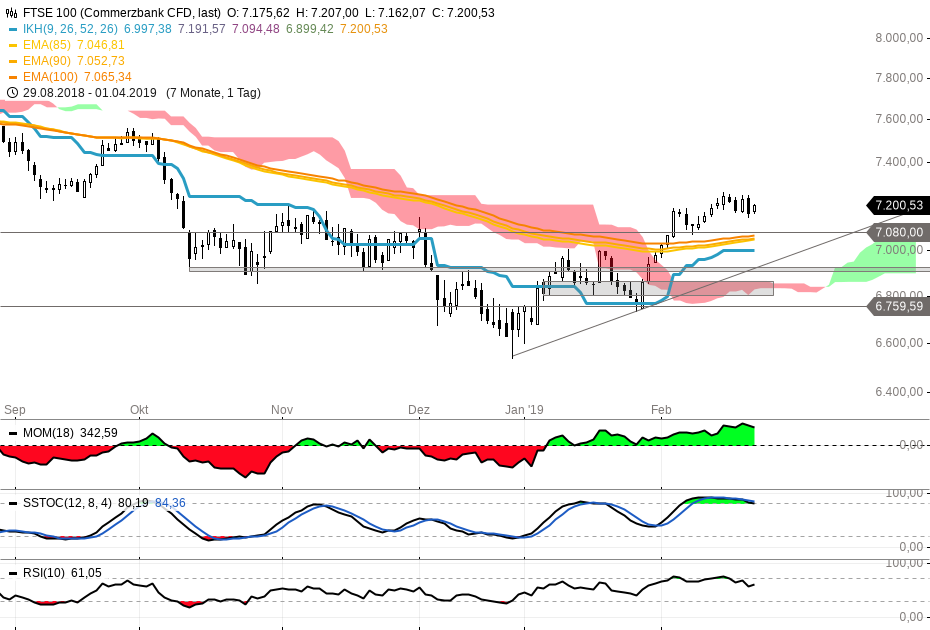 ftse_100.png