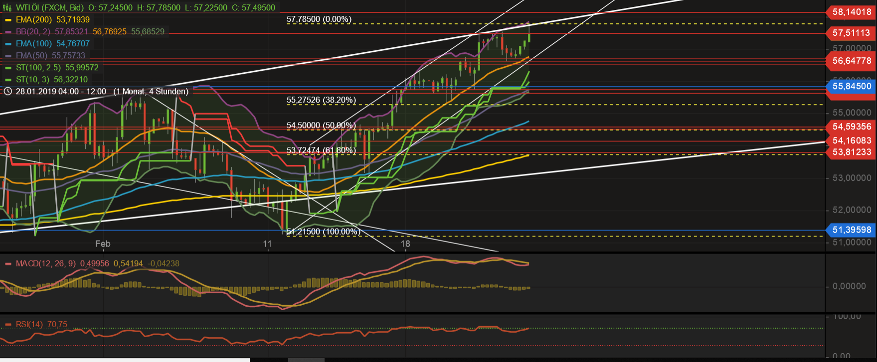 wti_short.png