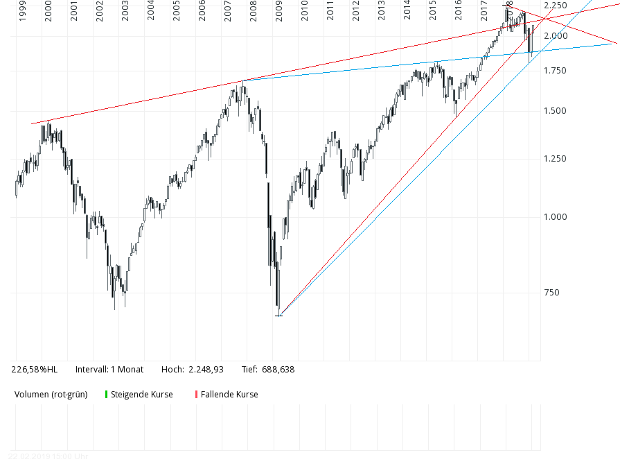 msci_log.png