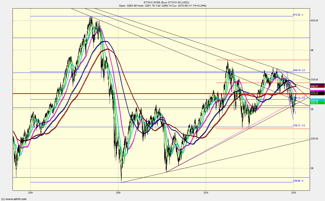 euro_stoxx_50.png