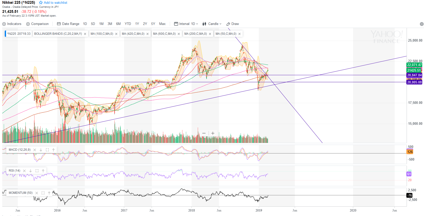 nikkei.png