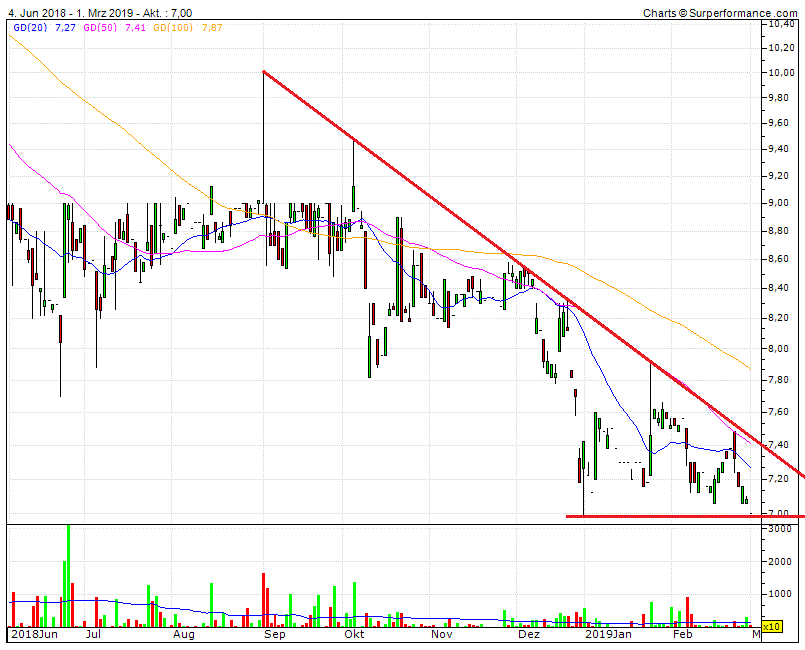 delticom9.gif