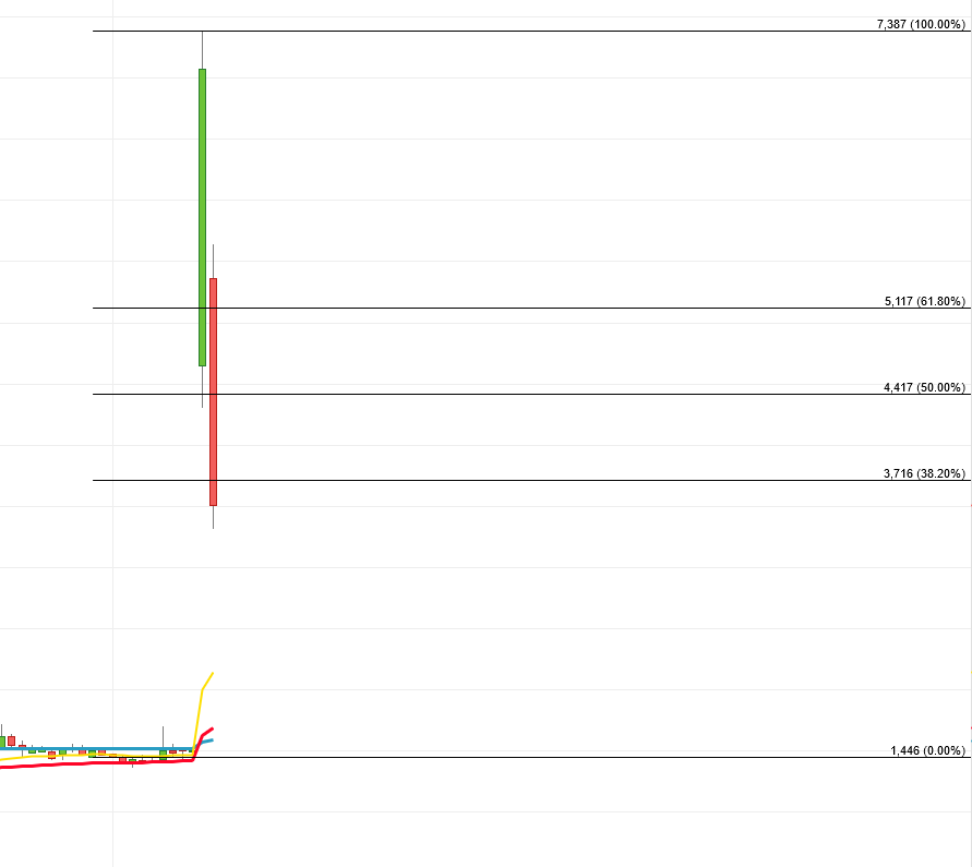 atossa_chart.png