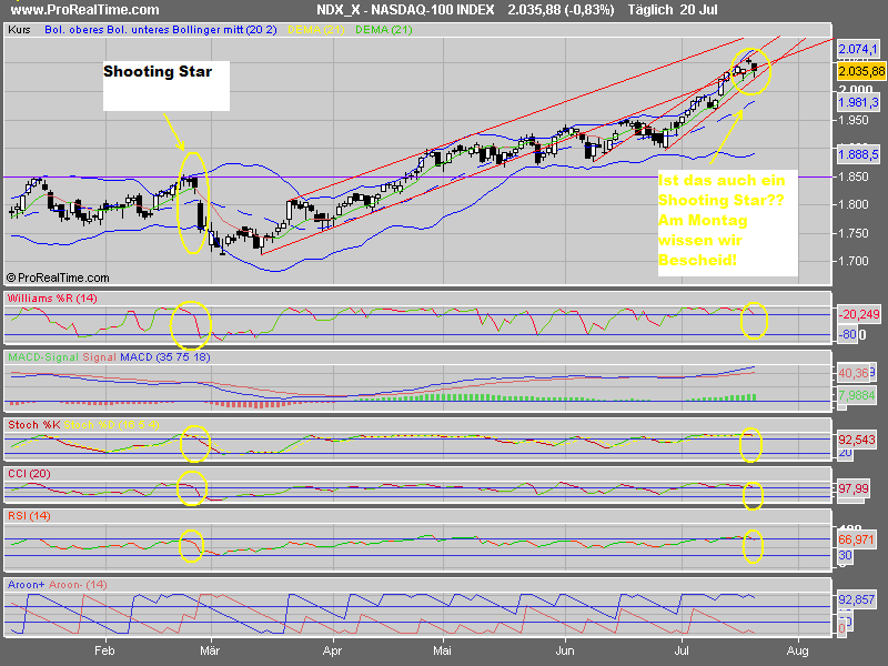 nasdaq-100_index.png