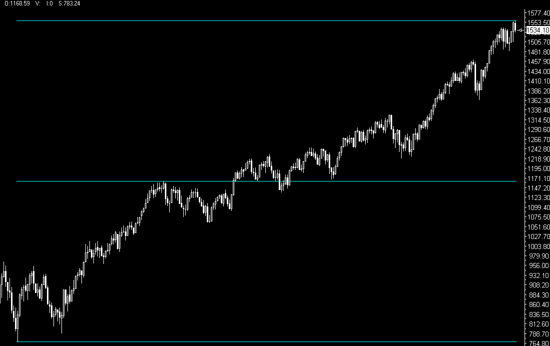 spx.gif