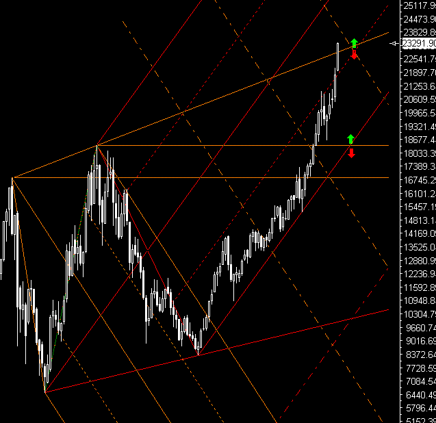 hang_seng.gif