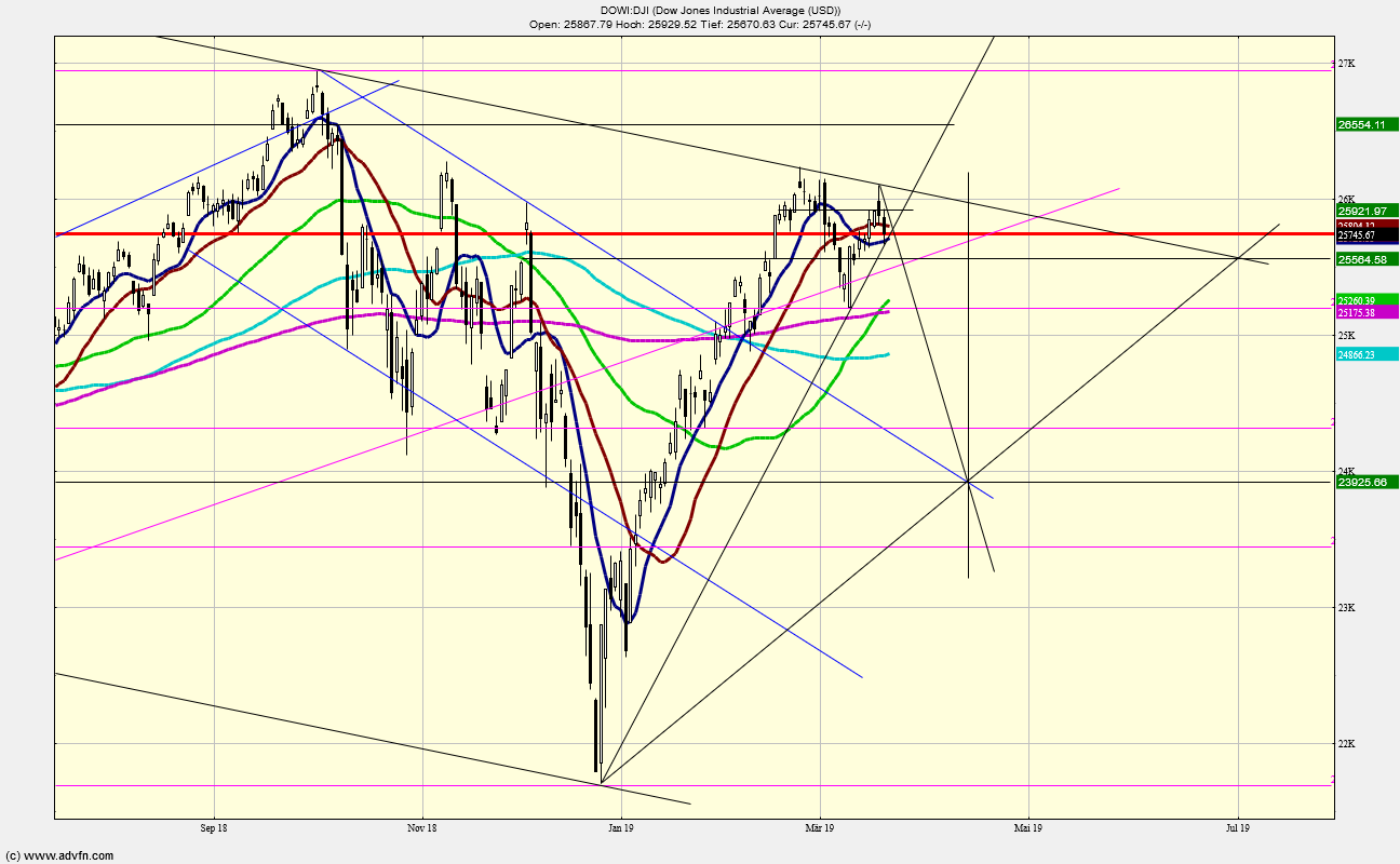 dow.png