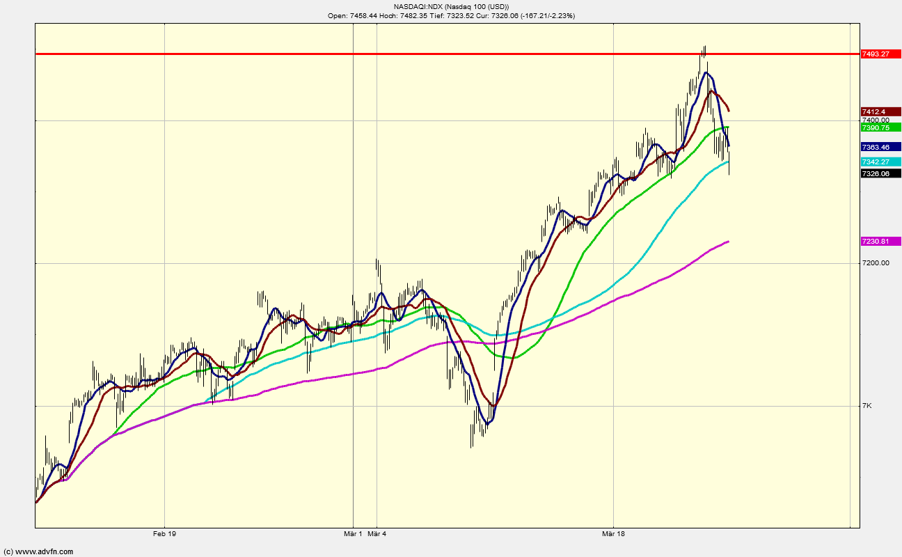 nasdaq.png