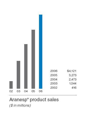 amgen.jpg