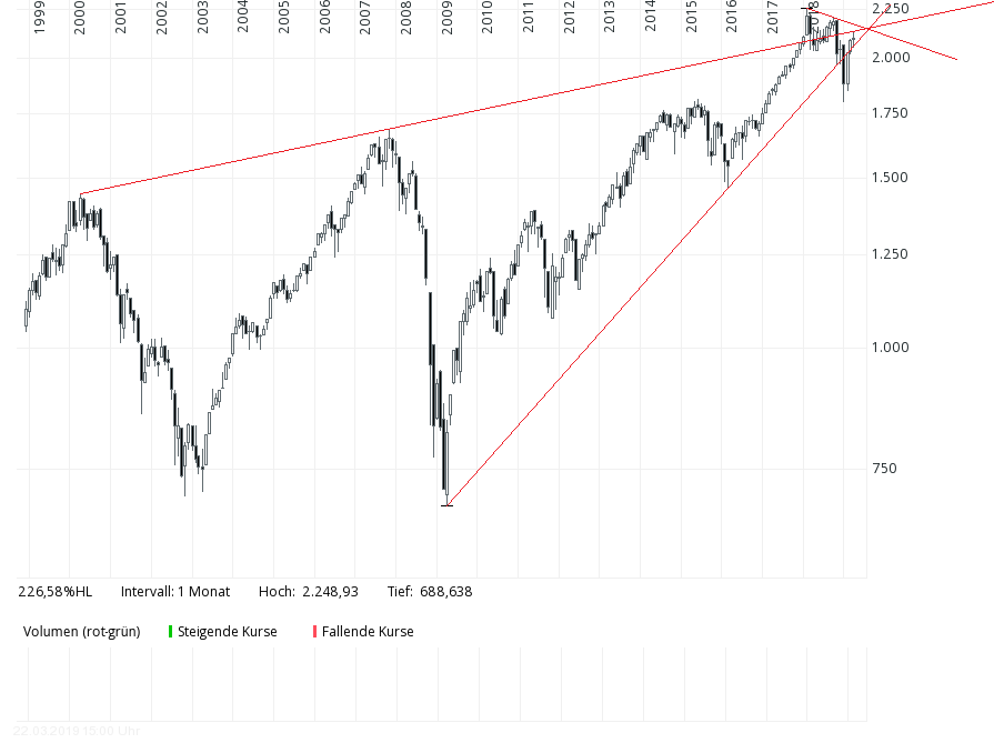 msci_log.png