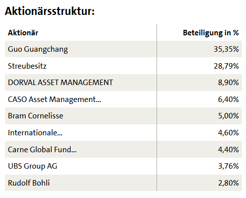 aktion__rsstruktur_tt_26_03_2019.png