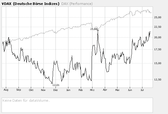 bigchart.png