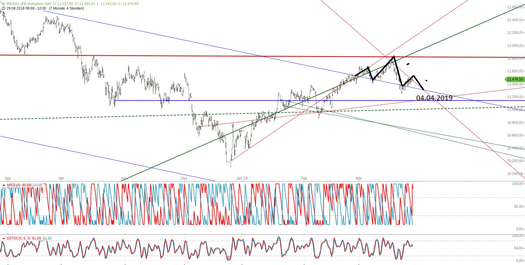 db_dax(4).gif