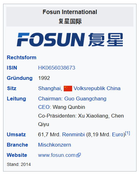 fosun_aus_wikipedia.png