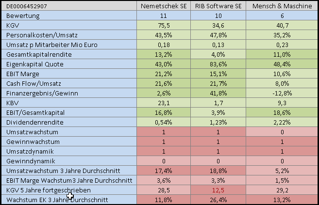 nemetschek.png