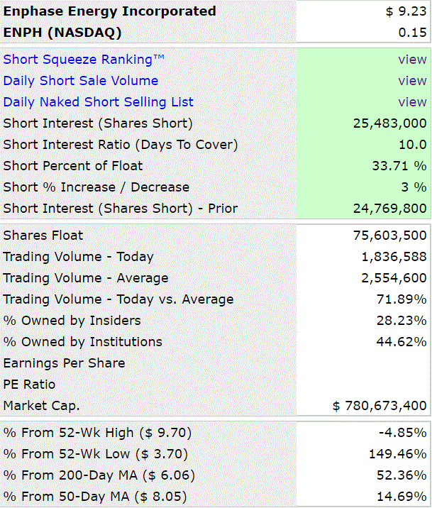 enphase_short.gif