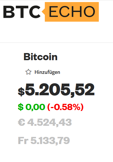 bitcoin-kurs_16_04_2019_19-32_uhr.png