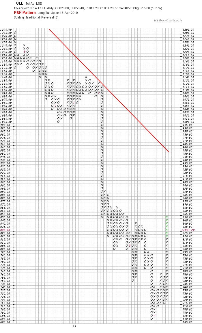 chart_(1).png