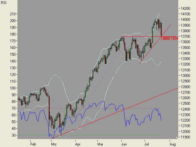 dax1.jpg