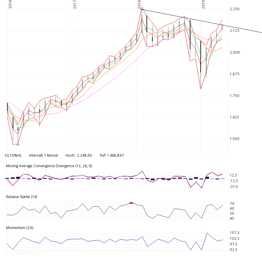 msci_world_monatlich.png