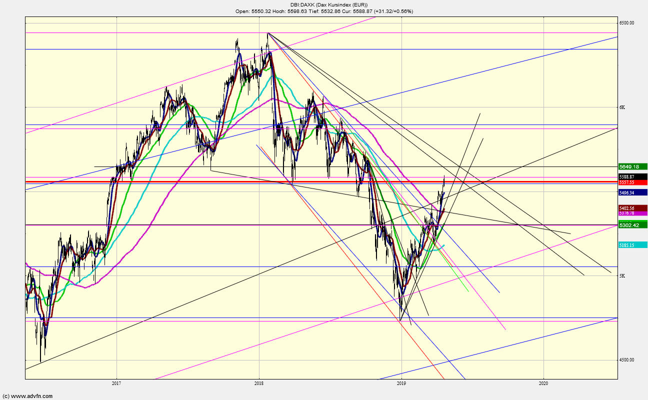 dax_kursindex.png