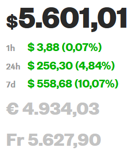 bitcoin-kurs_23_04_2019_15-46_uhr.png